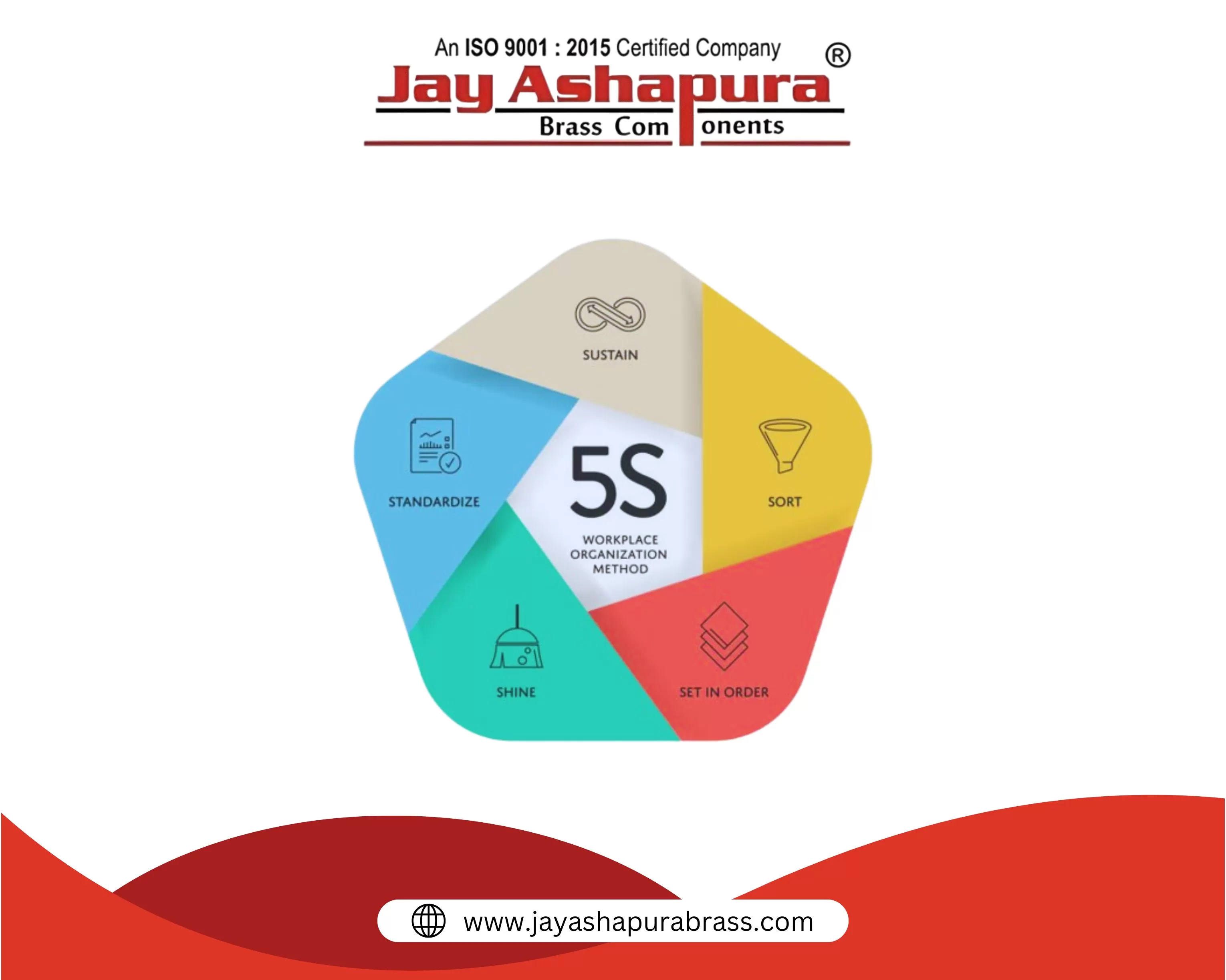 5S in Metal Component Manufacturing: A Lean Approach to Quality and Productivity